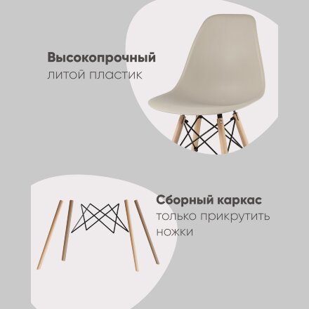 Стул Eames Style DSW бирюзовый x4 