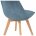 Стул деревянный Bonuss light blue 
