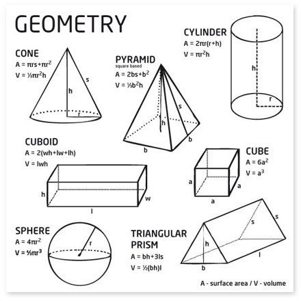 Накладка магнитная для шкафа Geometry, Young Users by VOX Накладка магнитная для шкафа Geometry, Young Users by VOX